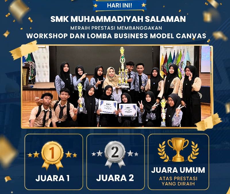 Lomba Business Model Canvas